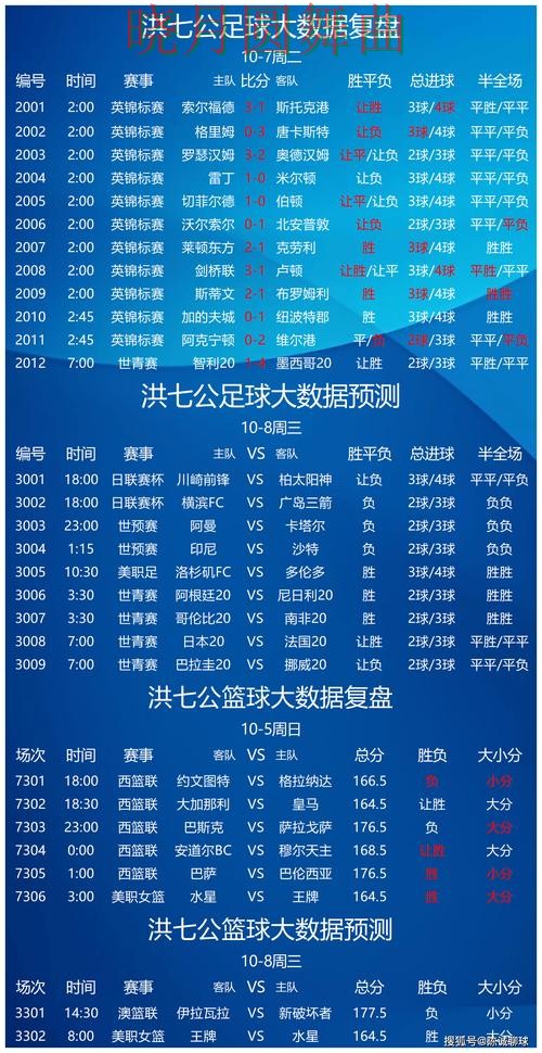 世界杯投注入口强队比赛如何合理分析技巧总结 世界杯投注入口强队比赛如何合理分析技巧总结