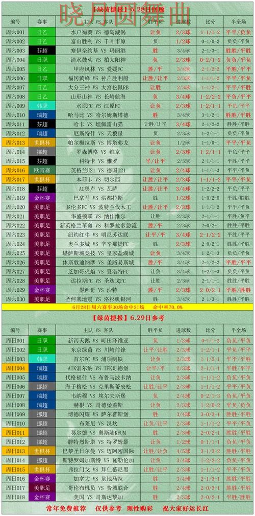 世界杯投注下载赛前数据分析方法汇总完整教学 世界杯投注下载赛前数据分析方法汇总完整教学