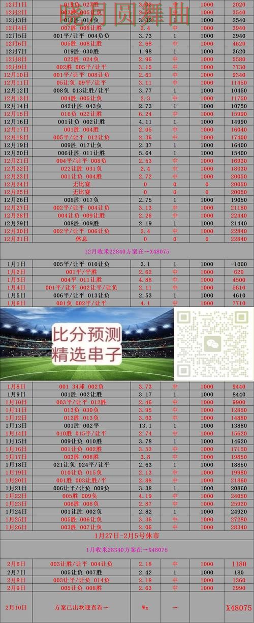 世界杯投注下载赛前数据分析方法汇总完整教学 世界杯投注下载赛前数据分析方法汇总完整教学