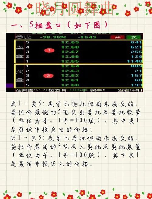世界杯投注入口盘口波动说明了什么技巧总结 世界杯投注入口盘口波动说明了什么技巧总结