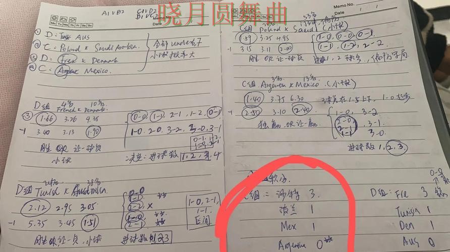世界杯投注活动页面怎么看更清楚 世界杯投注活动页面怎么看更清楚